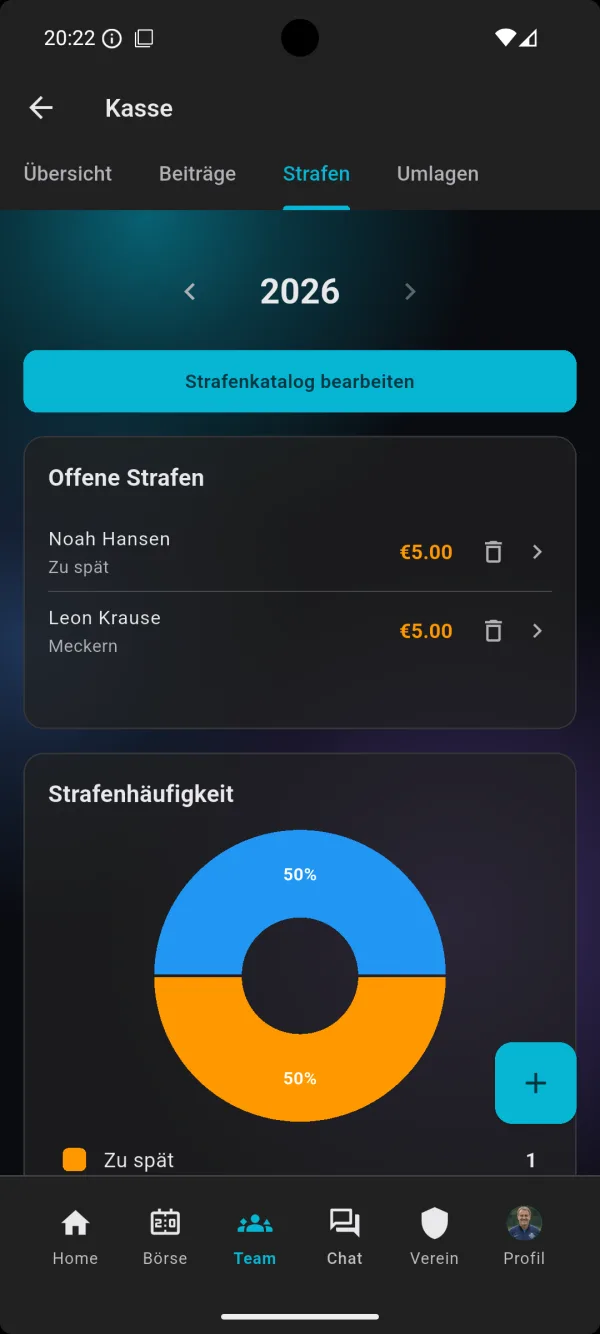 Strafen: Kasse in der bolzn-App