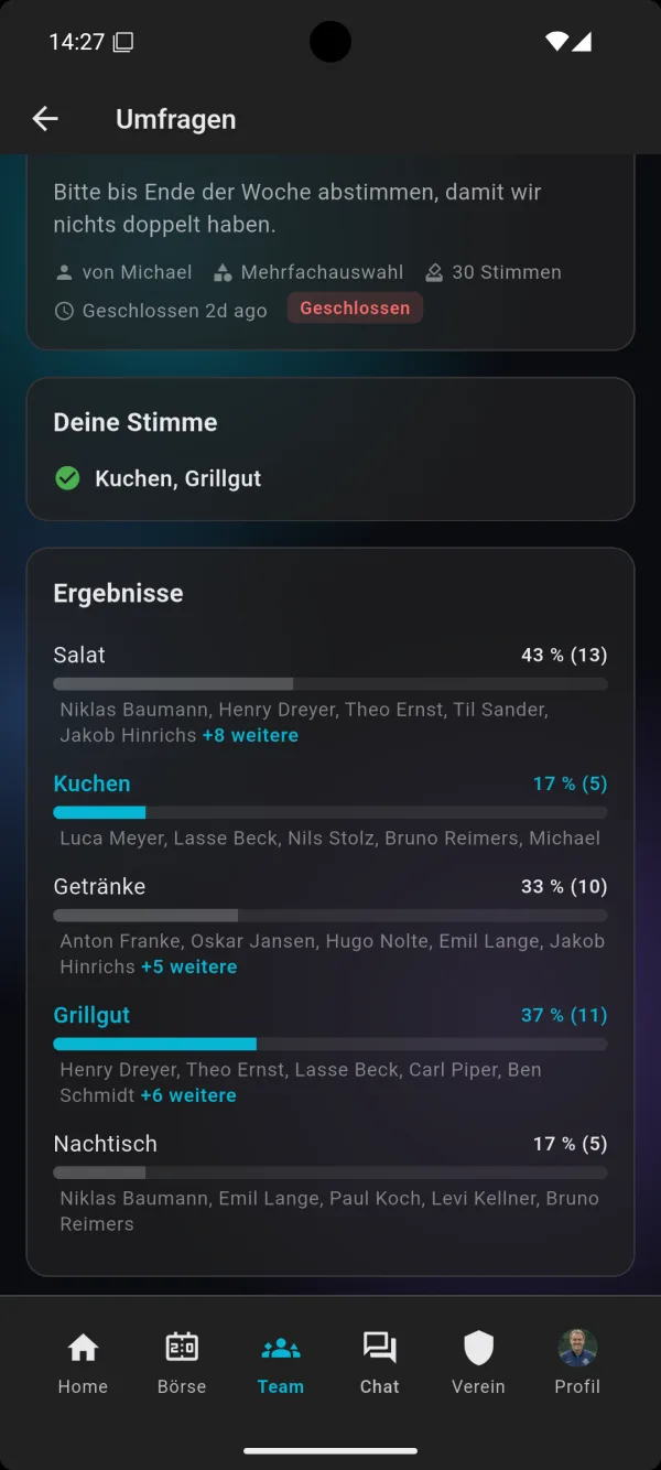 Ergebnis: Umfragen & Mitbringlisten in der bolzn-App